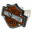 Anhängerkupplungs Einschub Harley Davidson