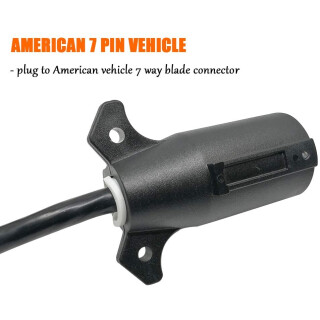 https://www.power-parts.shop/media/image/product/457657/md/anhaengerkupplungs-e-adapter-us-auf-eu-13-poligen-stecker~5.jpg