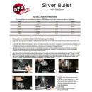 aFe Silver Bullet performance Drosselklappenspacer 5,7L Hemi Bj.03-08
